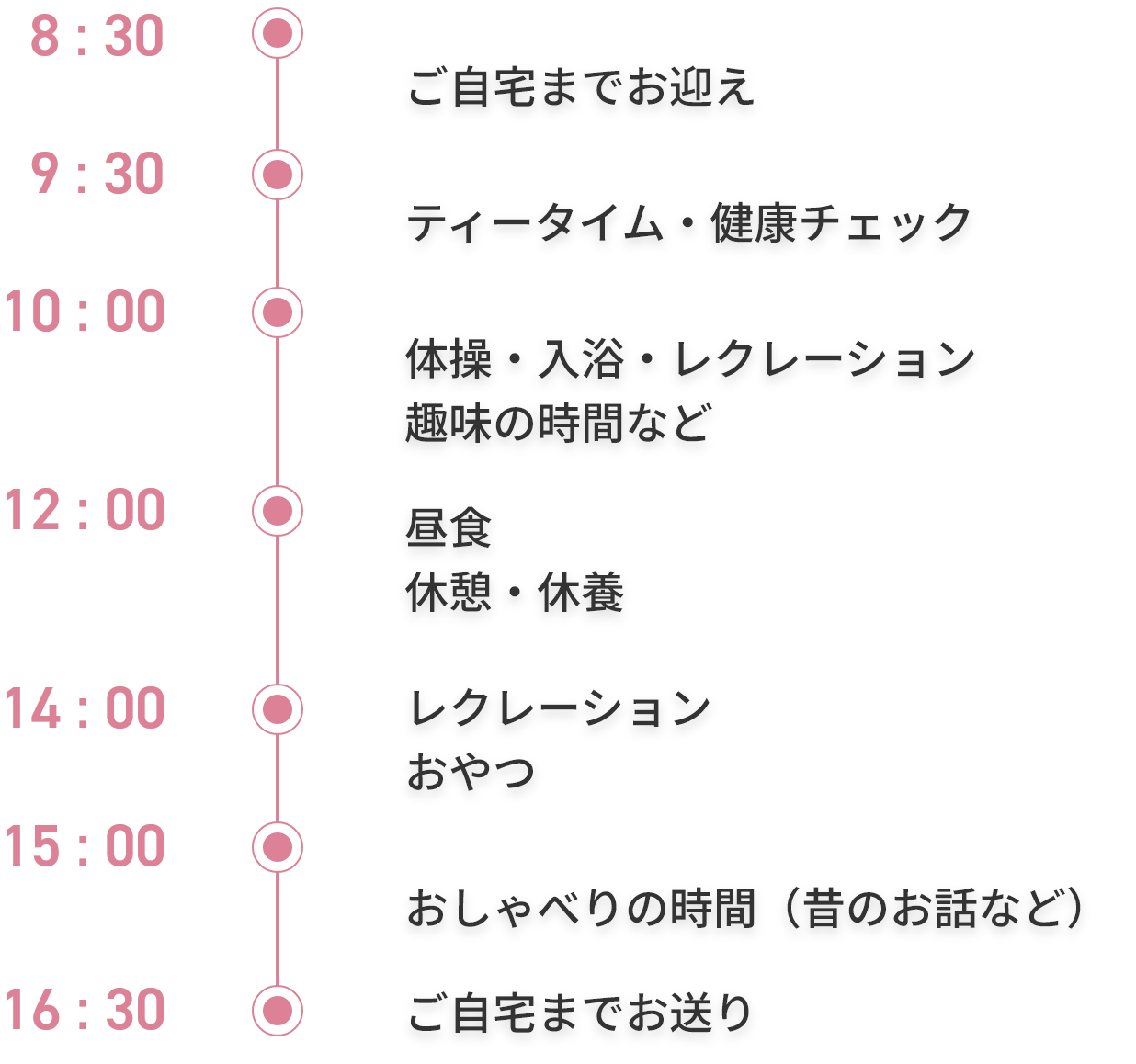デイサービスの１日の過ごし方